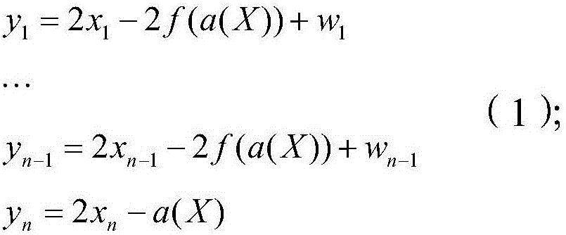 Self-adaptive reversible digital watermarking method based on integer transformation