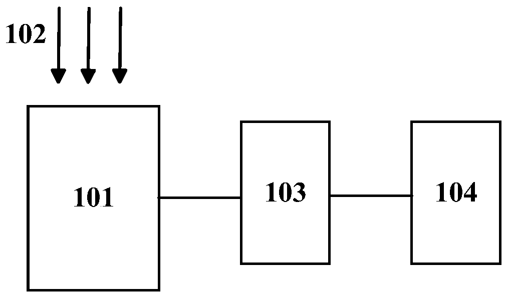 Dielectric polarization capacitive electrostatic field measurement method and system