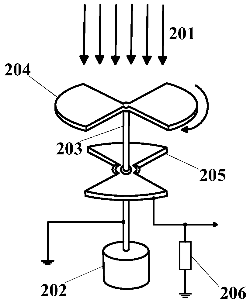 Dielectric polarization capacitive electrostatic field measurement method and system