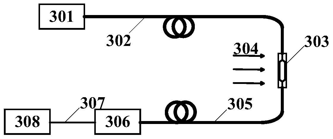 Dielectric polarization capacitive electrostatic field measurement method and system