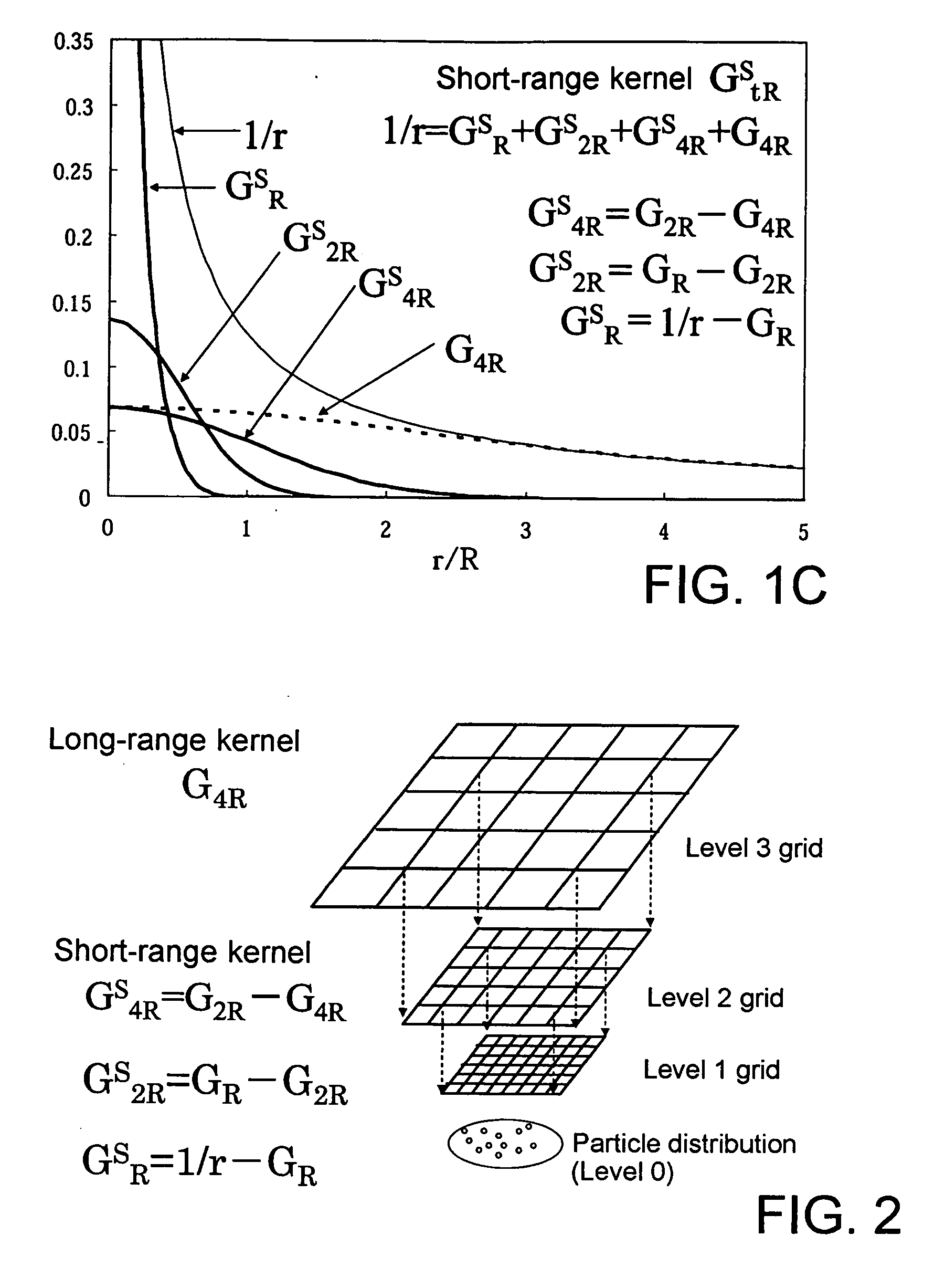 Molecular simulation method and apparatus