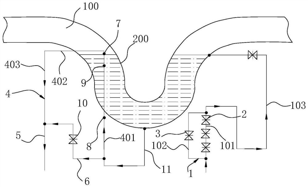 Control system and control method for U-shaped water seal of gas pipeline