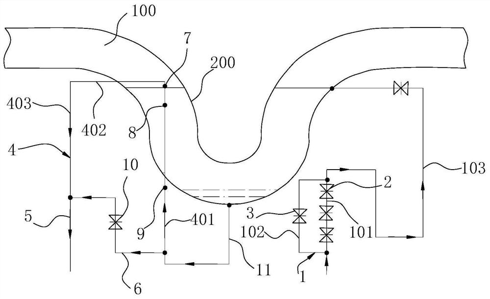 Control system and control method for U-shaped water seal of gas pipeline