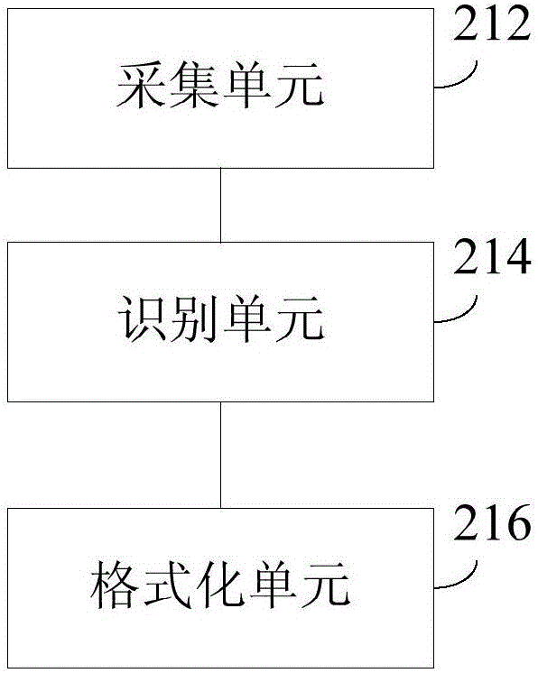 Centralized WLAN auditing method and device