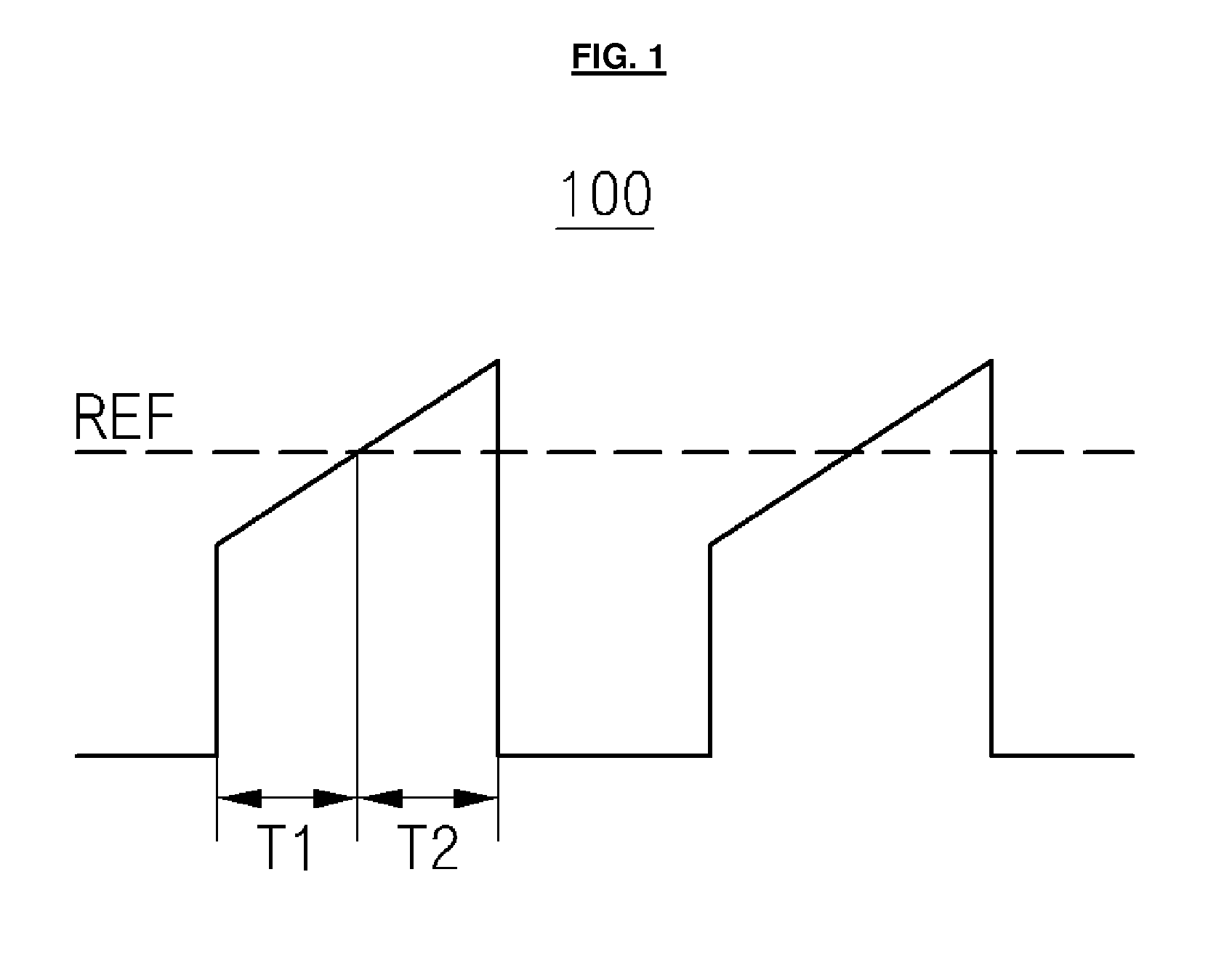 Switch control circuit, switch control method and converter using the same