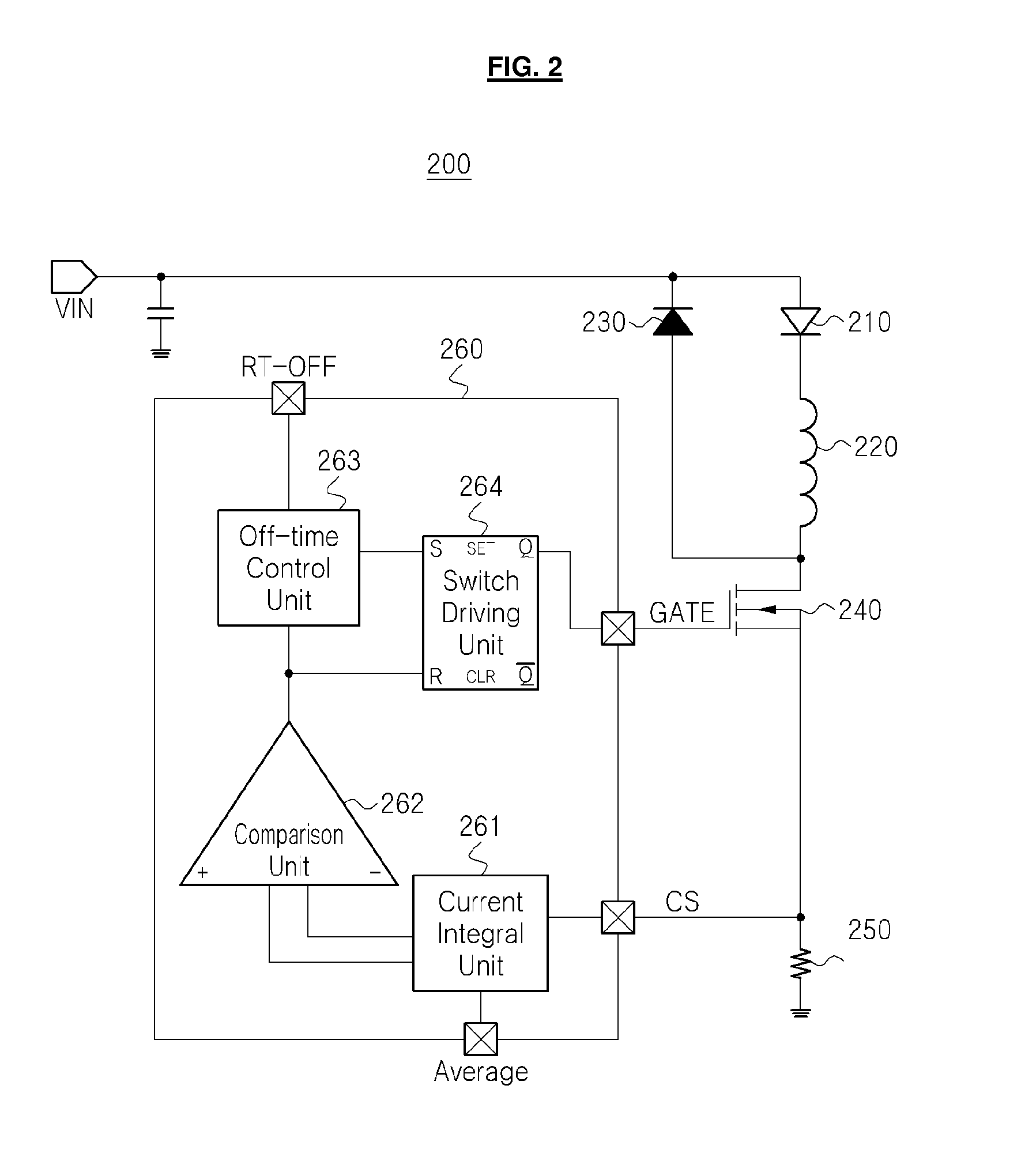 Switch control circuit, switch control method and converter using the same