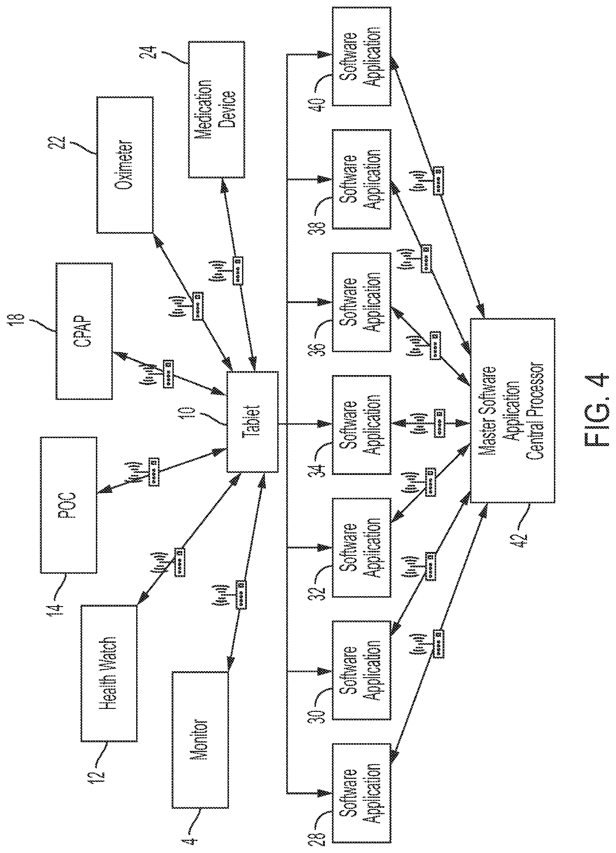 Systems and methods for improving patient health