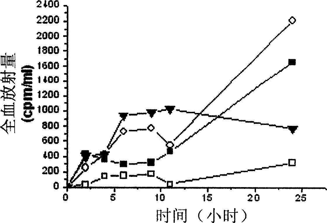 Transdermal drug administration intensifier and its usage method