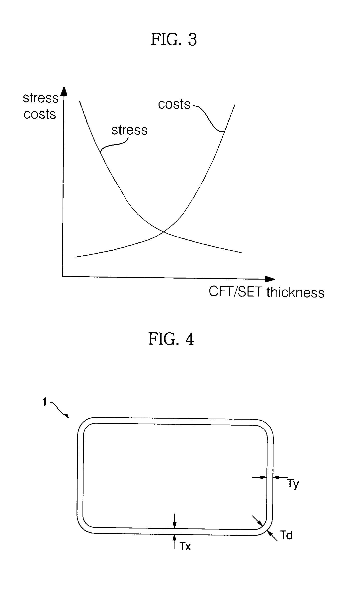 Panel for slim cathode ray tubes