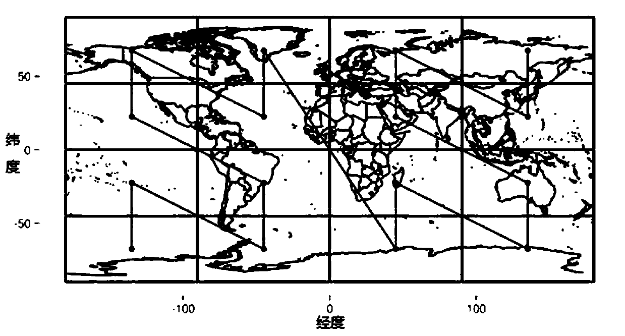 Spatio-temporal data storage and indexing method based on HBase