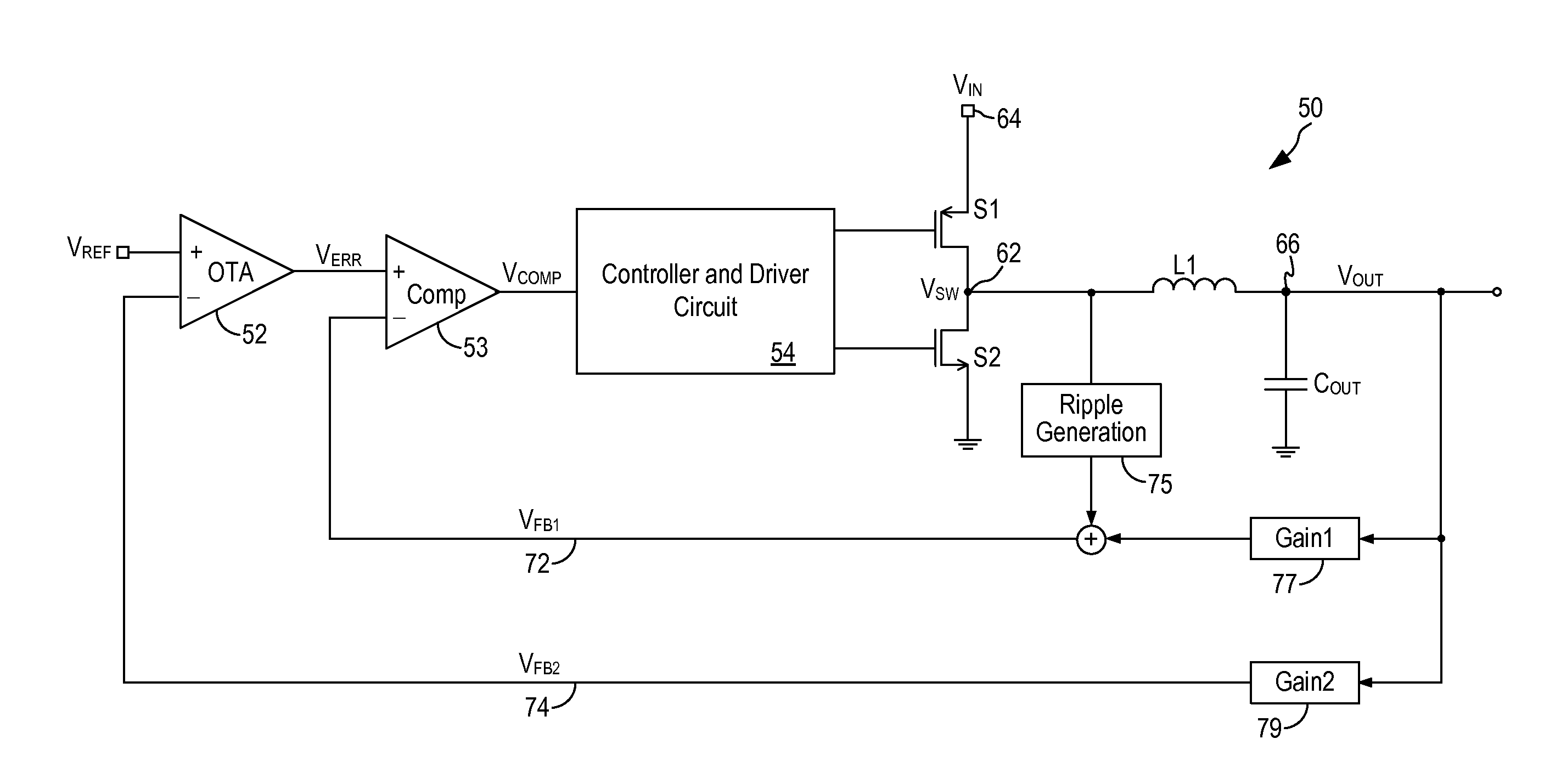 Buck DC-DC converter with dual feedback control