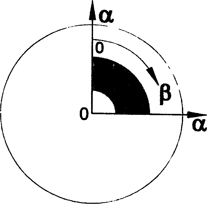 Quick detection method for punching steel plate polar diagram data