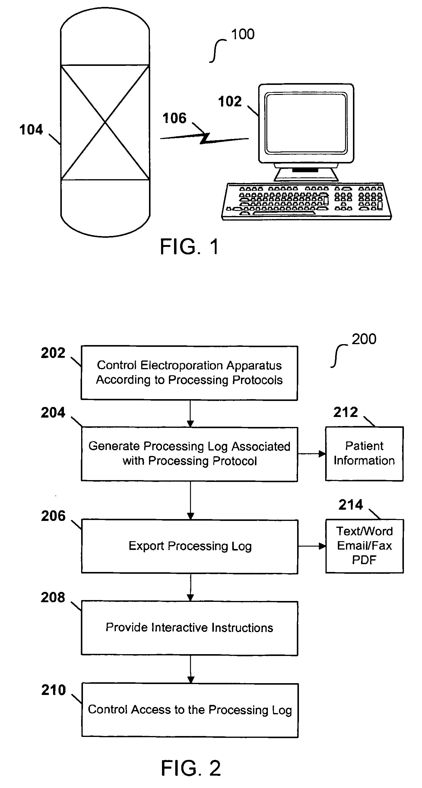 Computerized electroporation