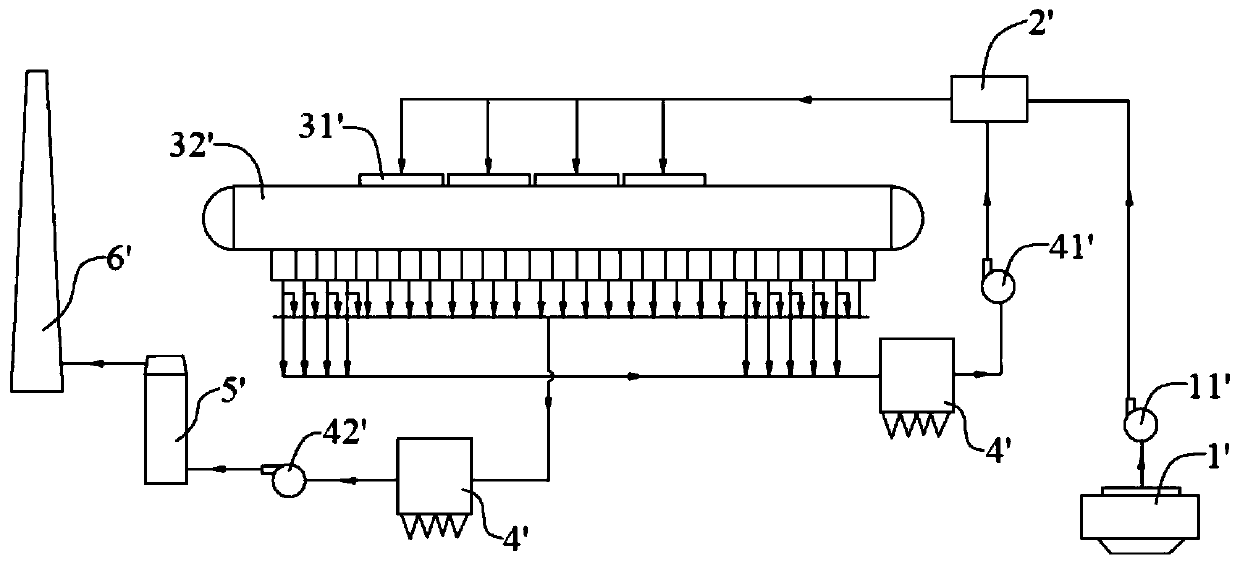 A flue gas mixing device and method