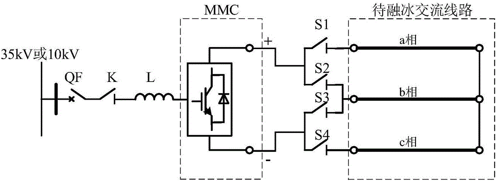 Resonant filter-based MMC DC deicing device and design method thereof