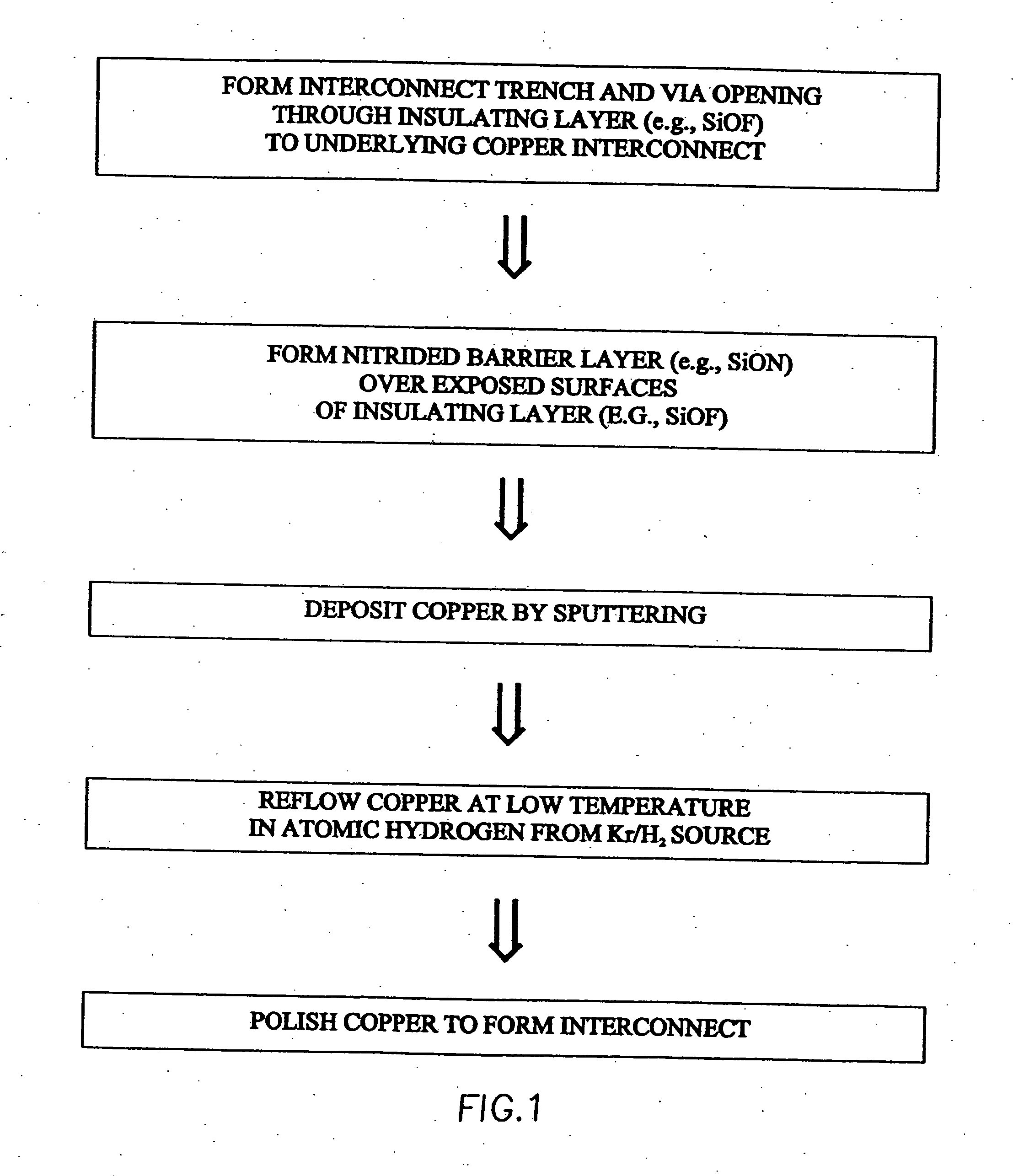 Barrier-metal-free copper damascene technology using atomic hydrogen enhanced reflow