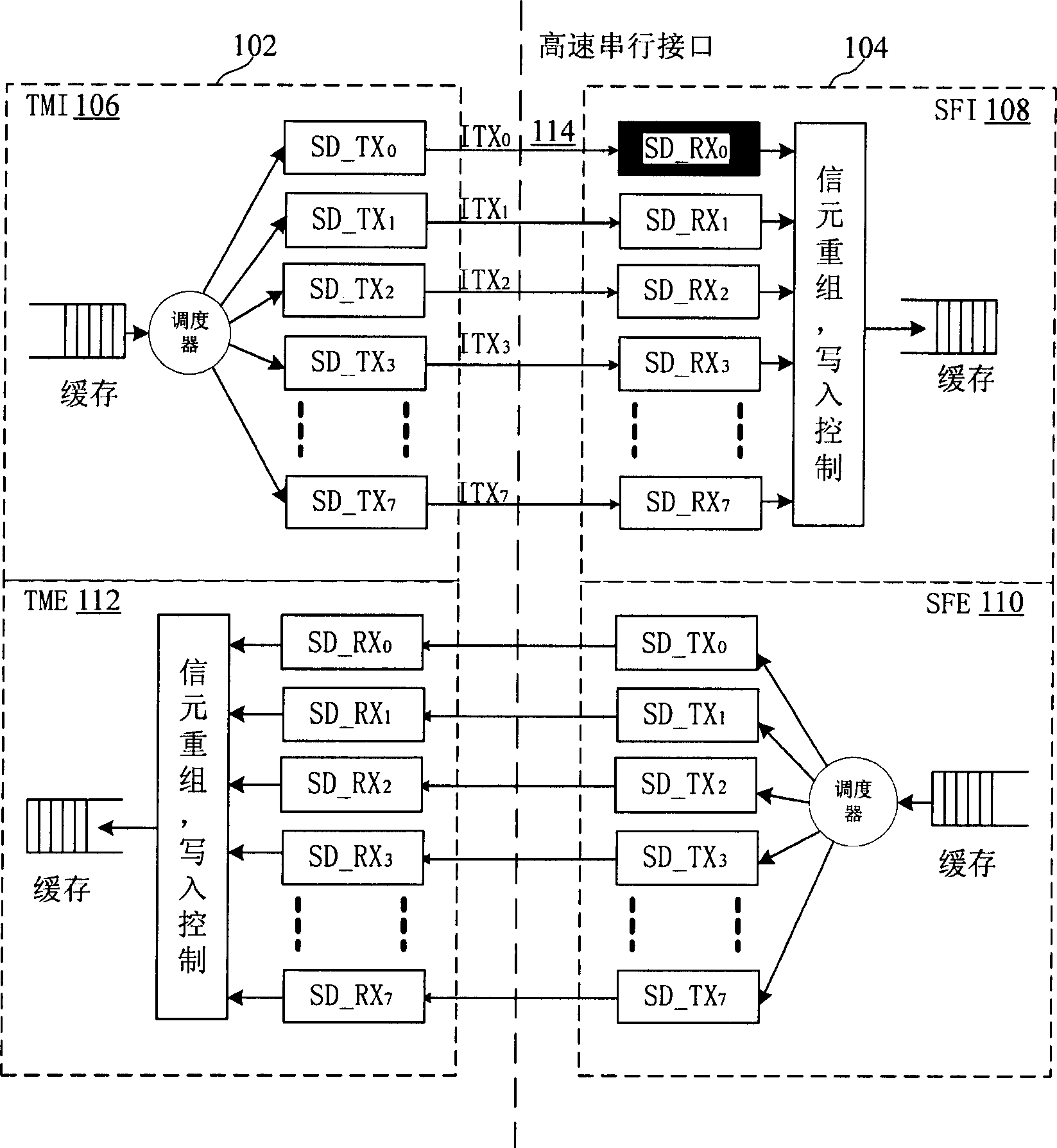 Link state self consulting method