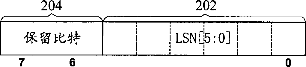 Link state self consulting method