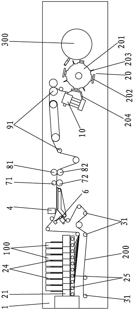 Elastic waist forming machine for ring-waist diapers