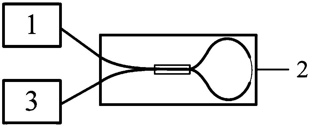 Sagnac dual-parameter fiber sensor based on high birefringence micro/nano fiber