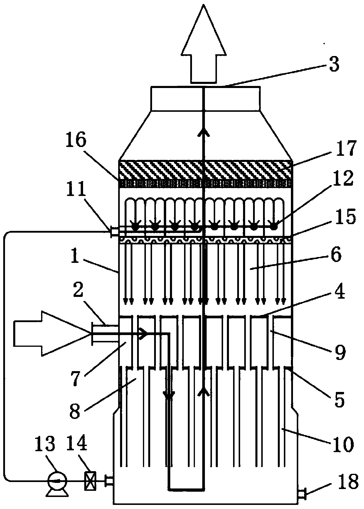 Spraying type waste gas purification device