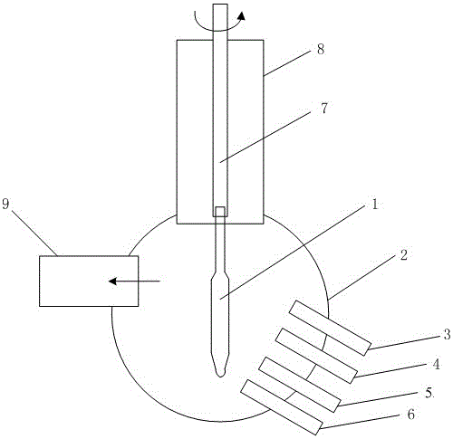 Method and equipment for preparing ultralow-loss optical fiber perform with fluorine-doped pure silicon core cladding