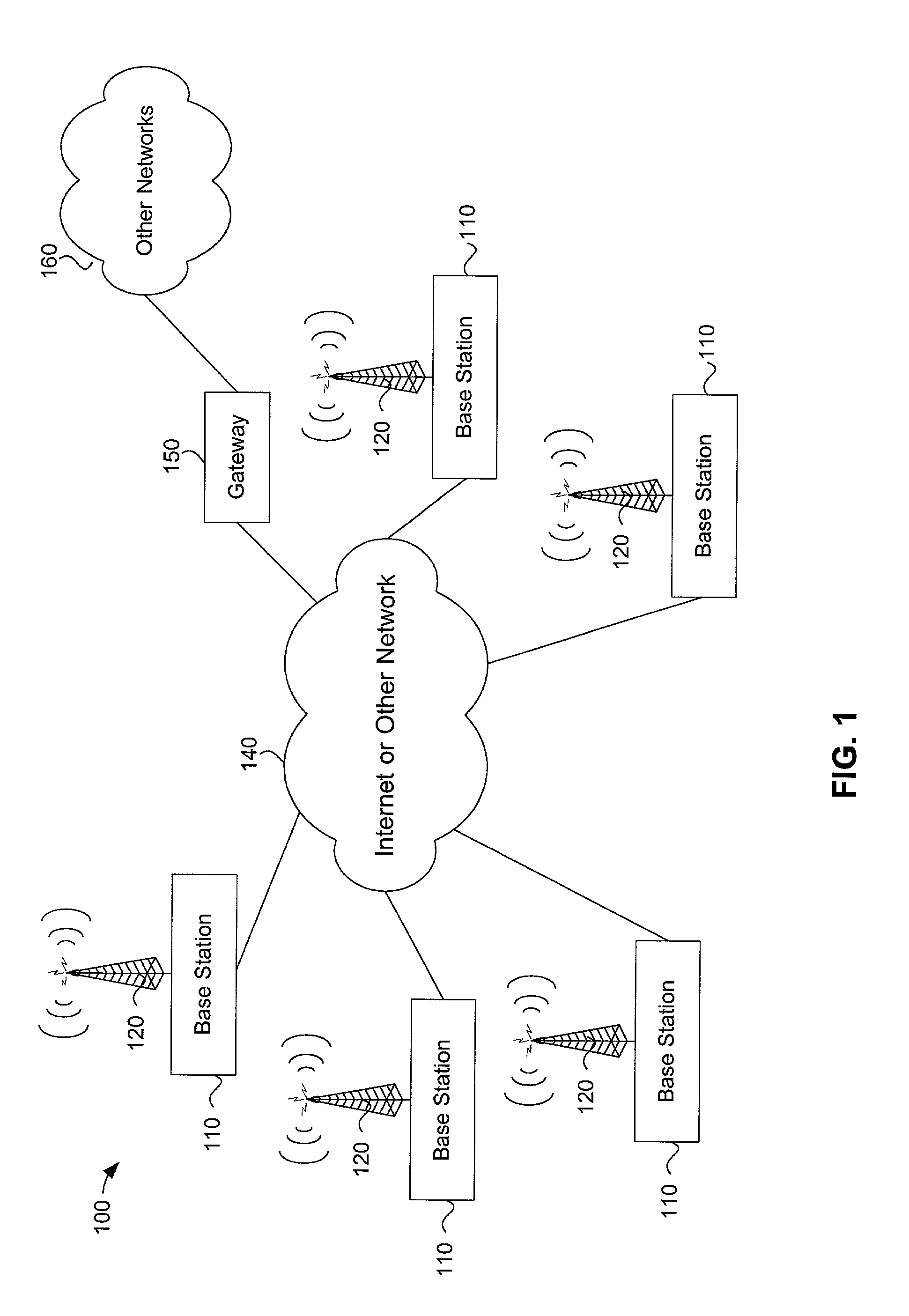 Methods and systems for reducing interference across coverage cells