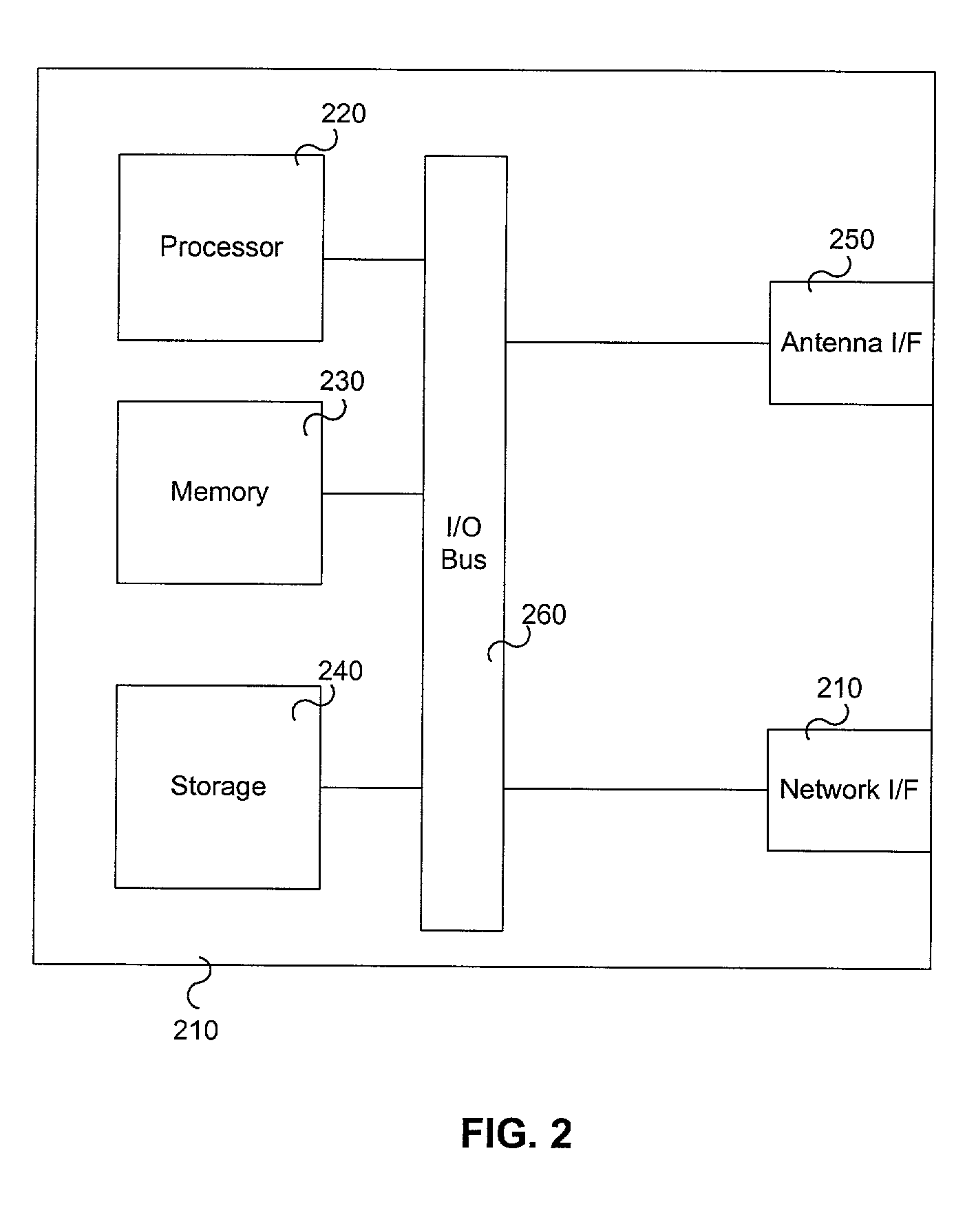 Methods and systems for reducing interference across coverage cells