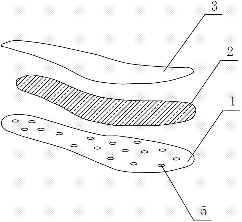 Traditional Chinese medicine health-care insoles