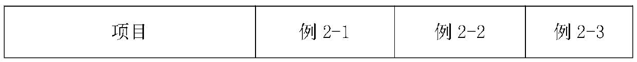 A kind of microbial bacterial agent of Bacillus velei