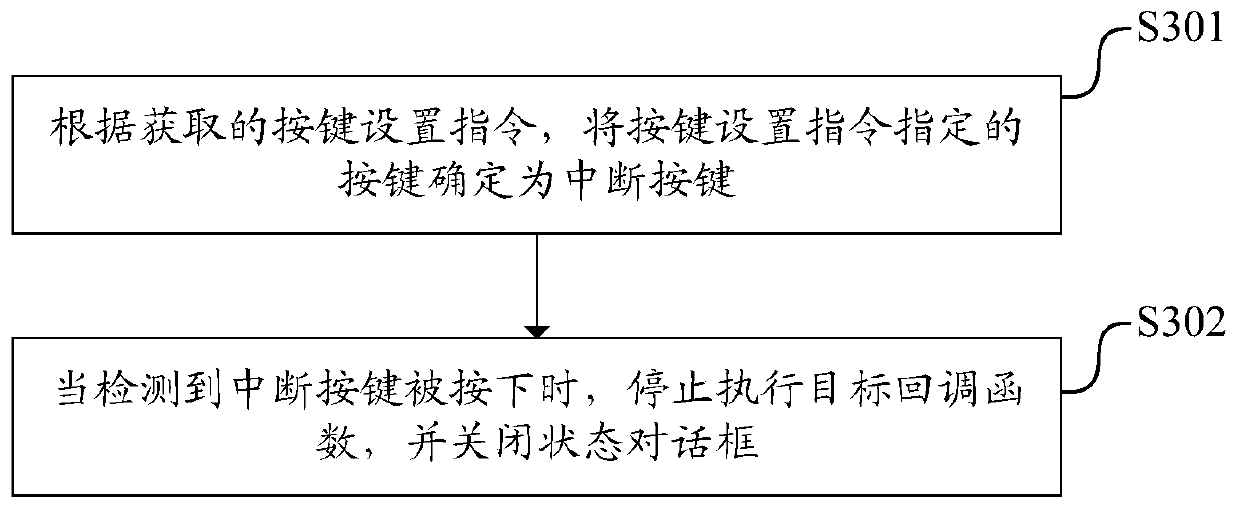 State display method, system and device, and readable storage medium