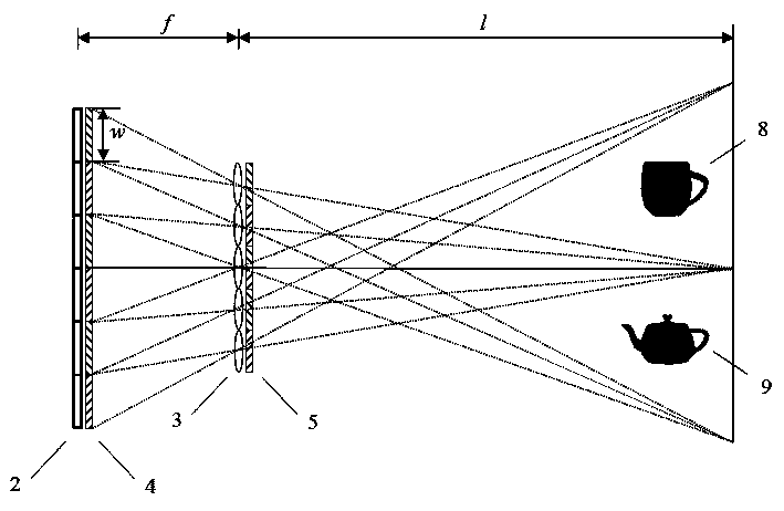 Integrated-imaging double-vision 3D (Three-Dimensional) display device based on polarization gratings