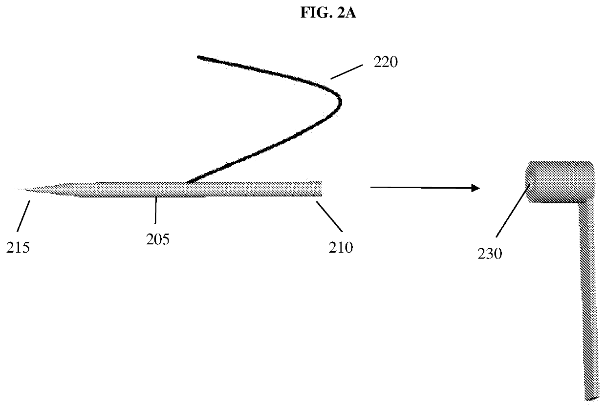 Suturing apparatus using auto-loading and method thereof