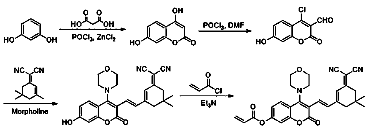 Lysosome-targeted Cys near-infrared fluorescent probe and preparation method and application thereof