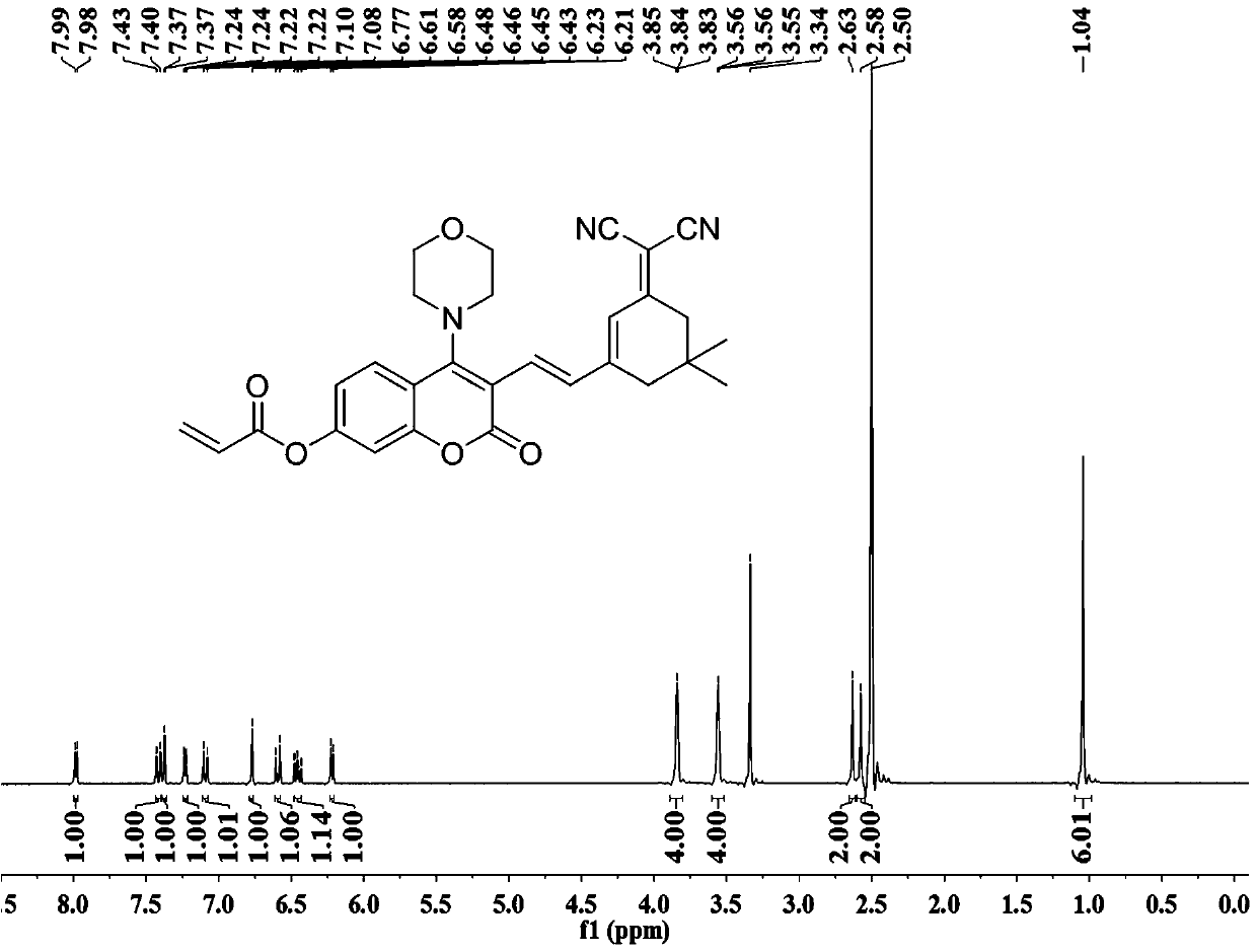 Lysosome-targeted Cys near-infrared fluorescent probe and preparation method and application thereof