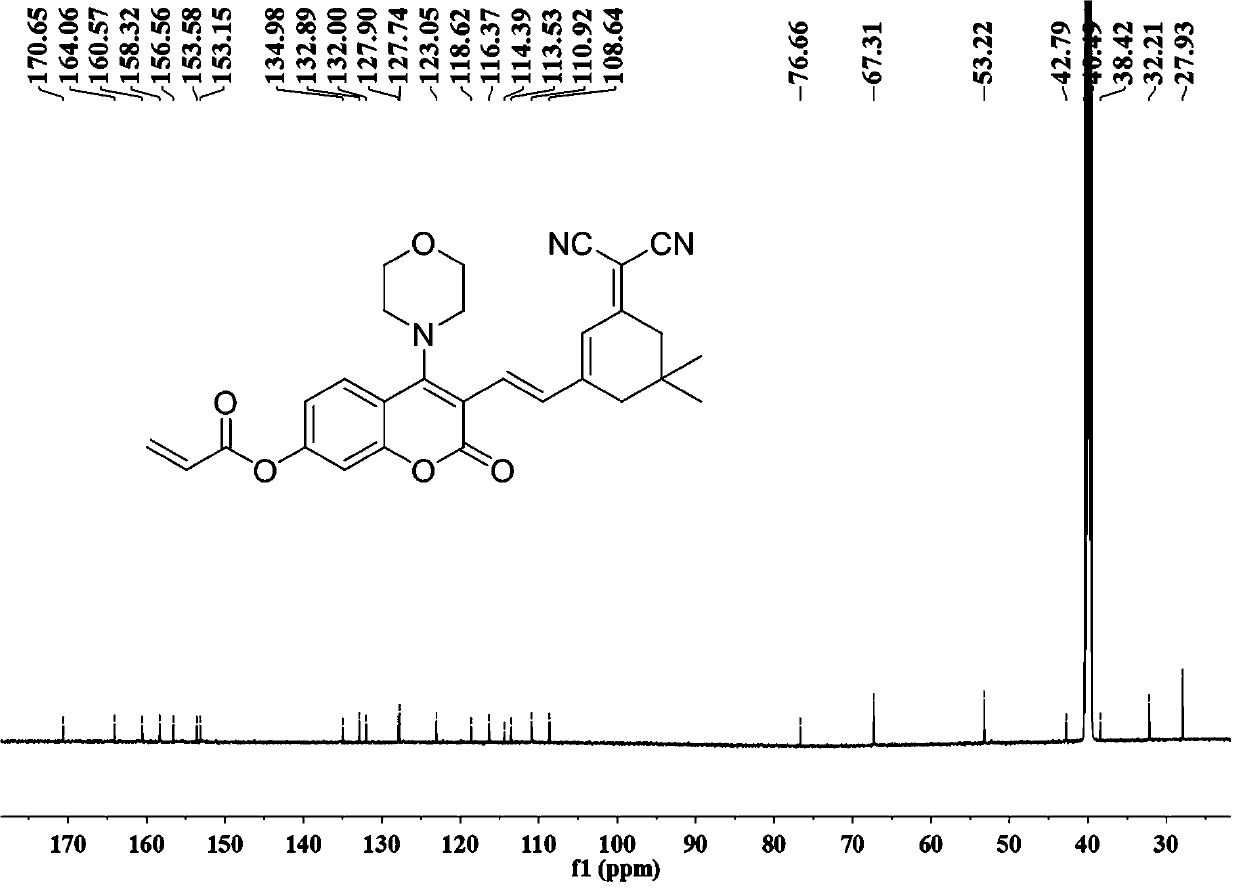 Lysosome-targeted Cys near-infrared fluorescent probe and preparation method and application thereof