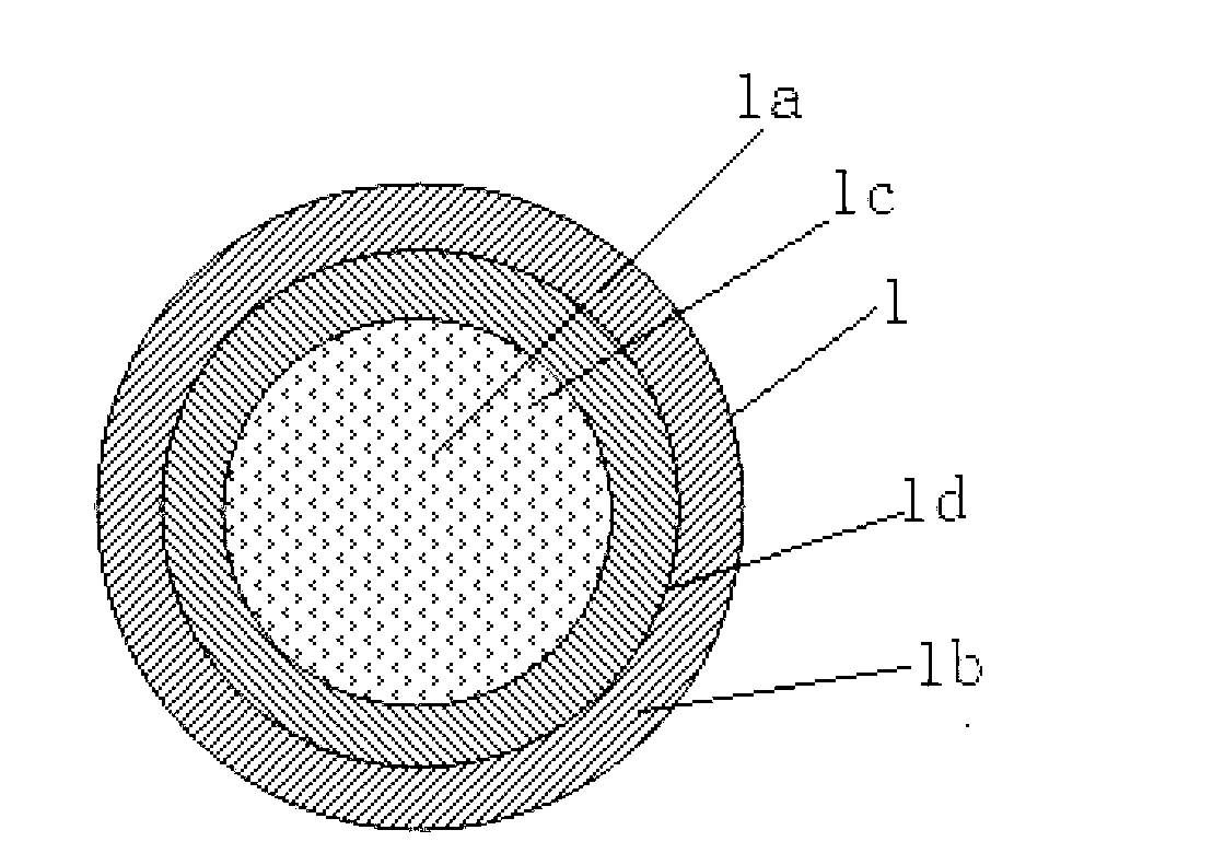 Dry distillation cigarette