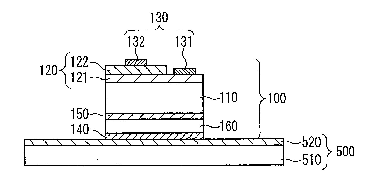 Semiconductor device and production method therefor