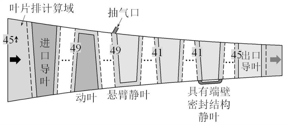 Axial flow compressor surge boundary calculation method based on full three-dimensional numerical simulation