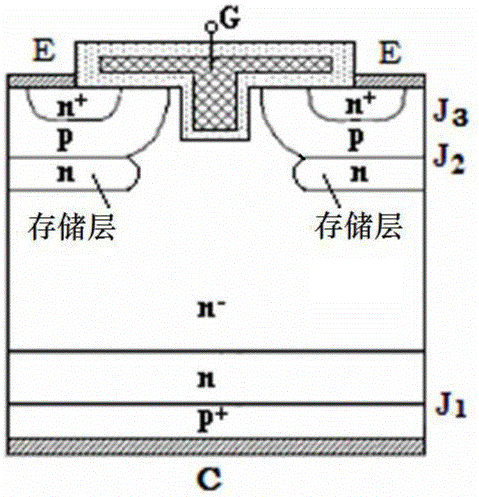 Electron injection enhanced high voltage IGBT and manufacturing method thereof