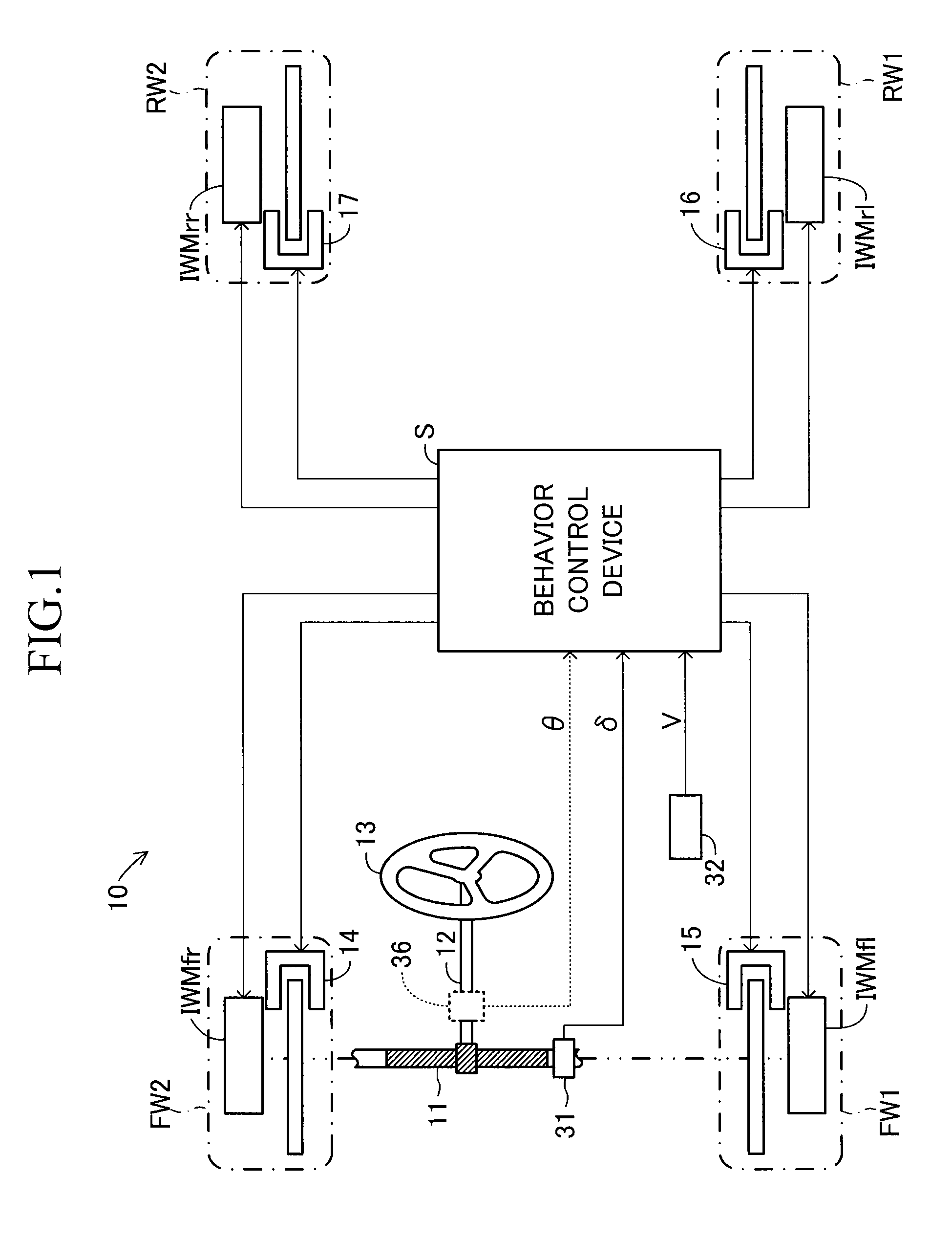 Vehicle behavior control device