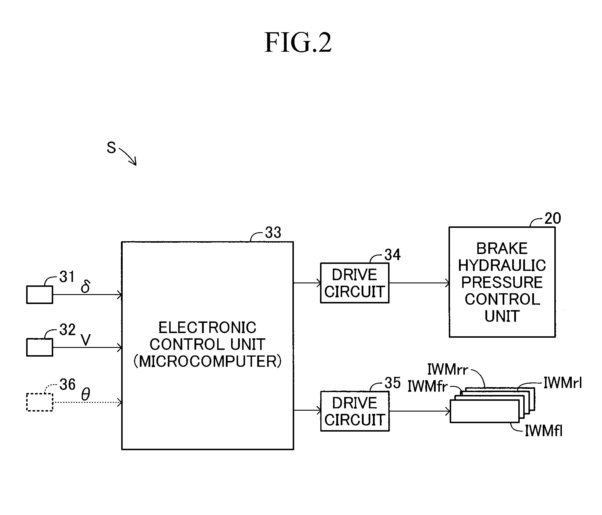 Vehicle behavior control device