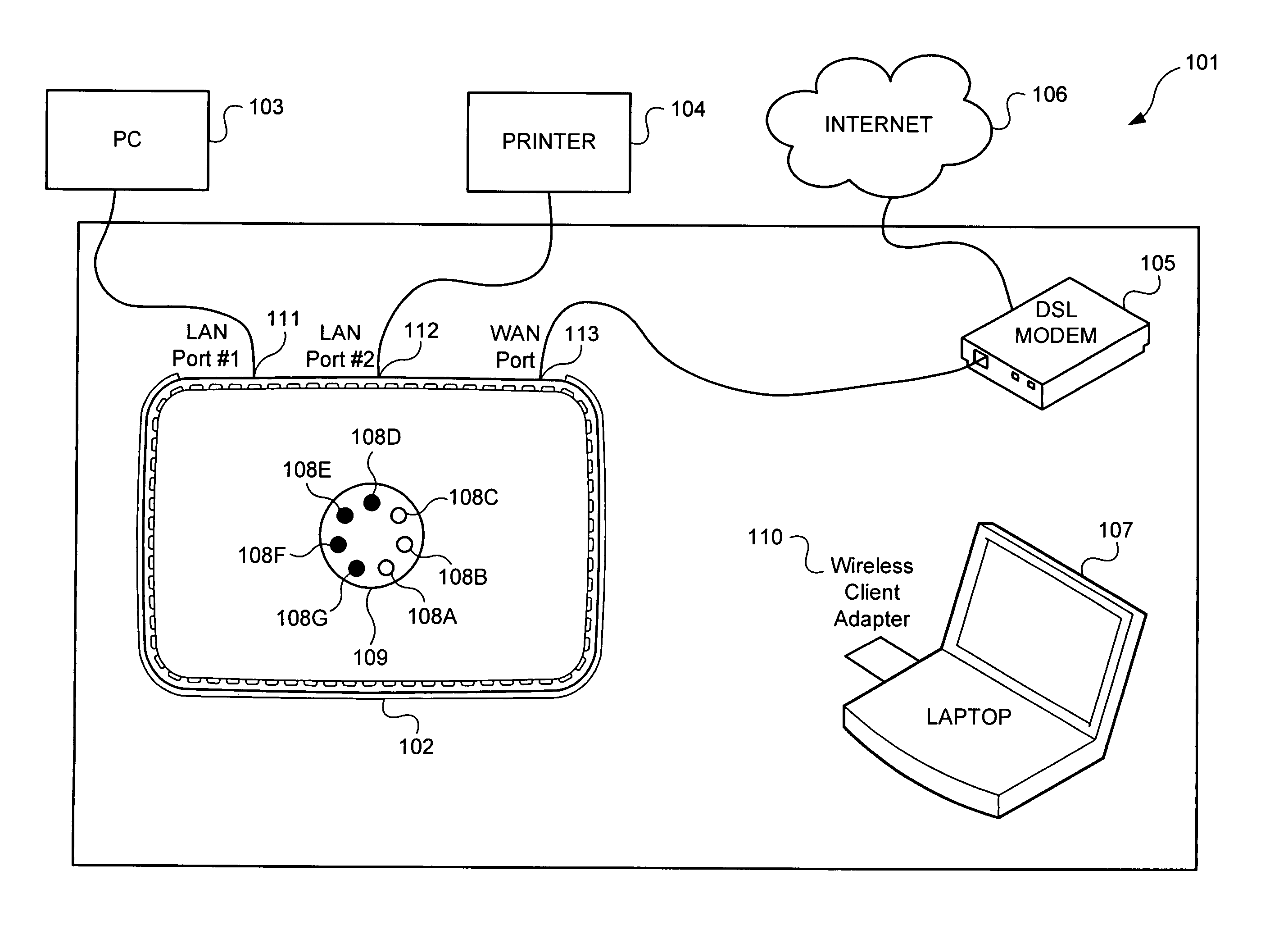 Peripheral device with visual indicators to show utilization of radio component