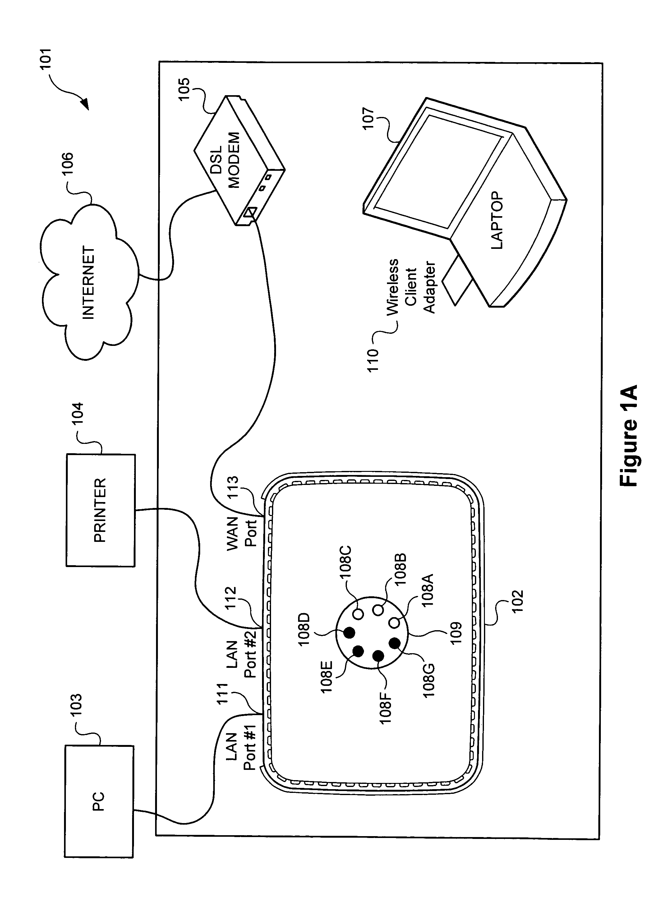 Peripheral device with visual indicators to show utilization of radio component