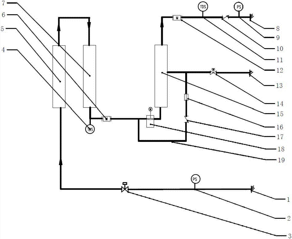 Intelligent water-saving reverse-osmosis water purifier with return device and method for purifying water by using intelligent water-saving reverse-osmosis water purifier