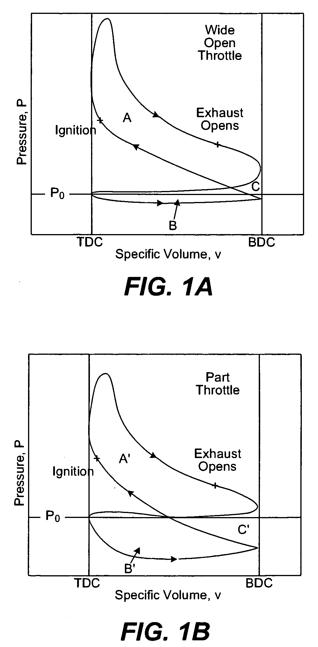 Internal combustion engine control for improved fuel efficiency