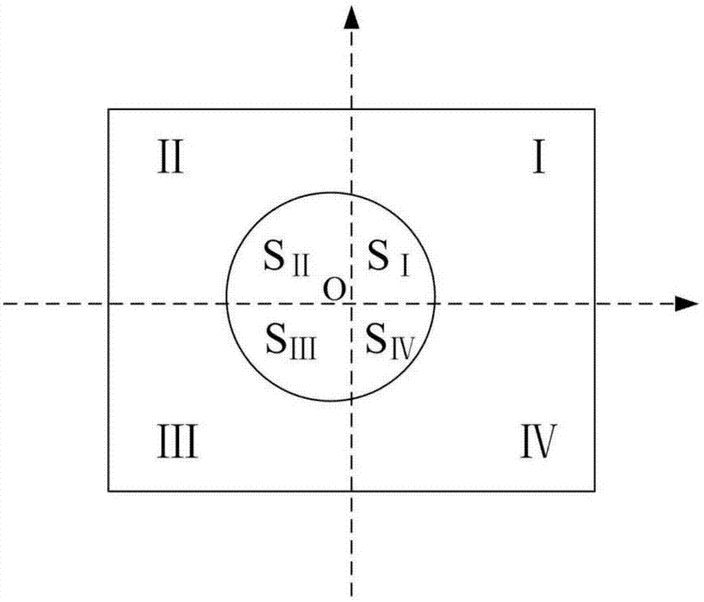 Calibration system and calibration method for optical beam orientation