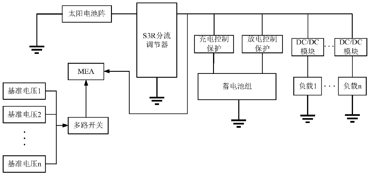 DET power supply system of satellite