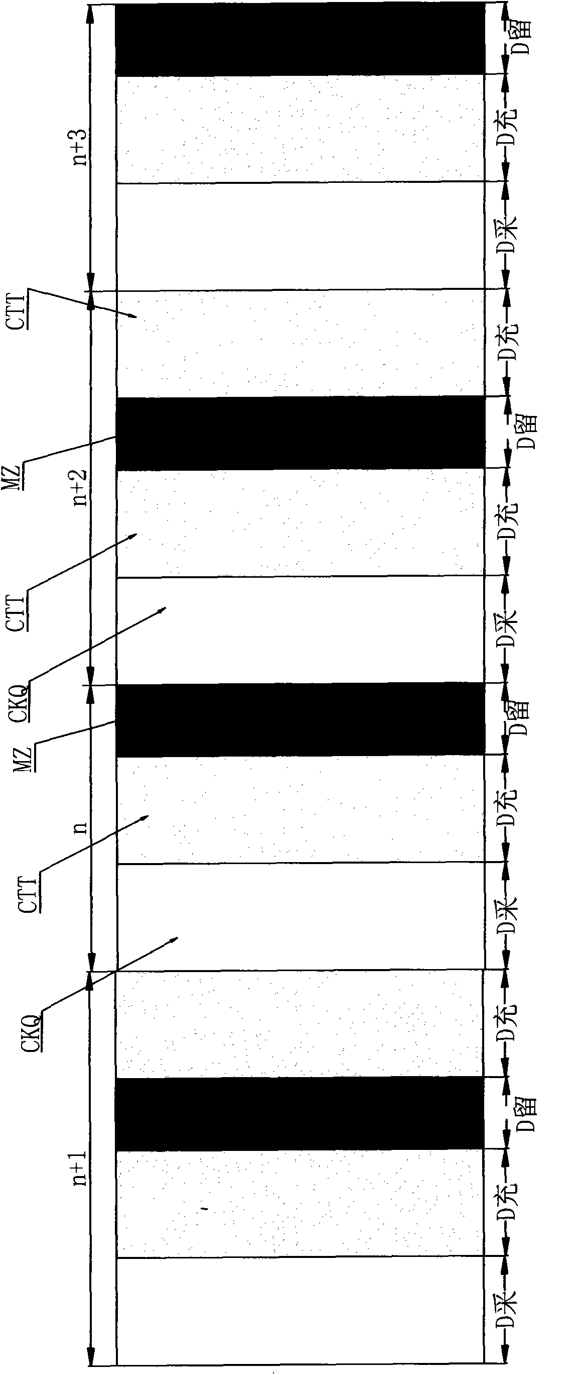 Coal mine rock stratum mobile control mining-filling-preserving coupled coordination mining method