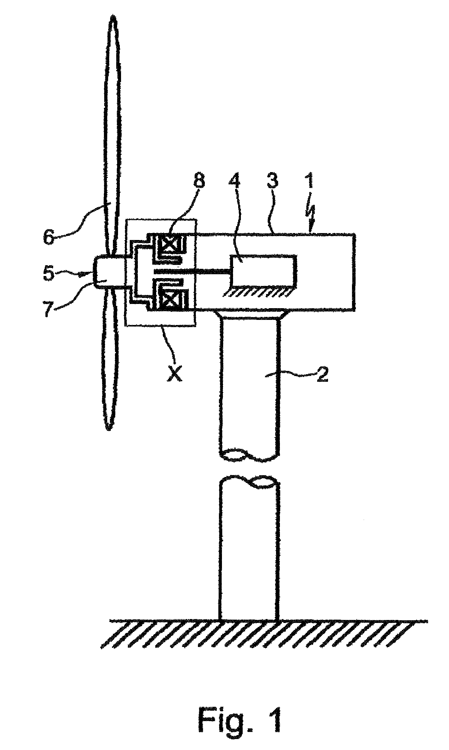 Rotor bearing for a wind turbine